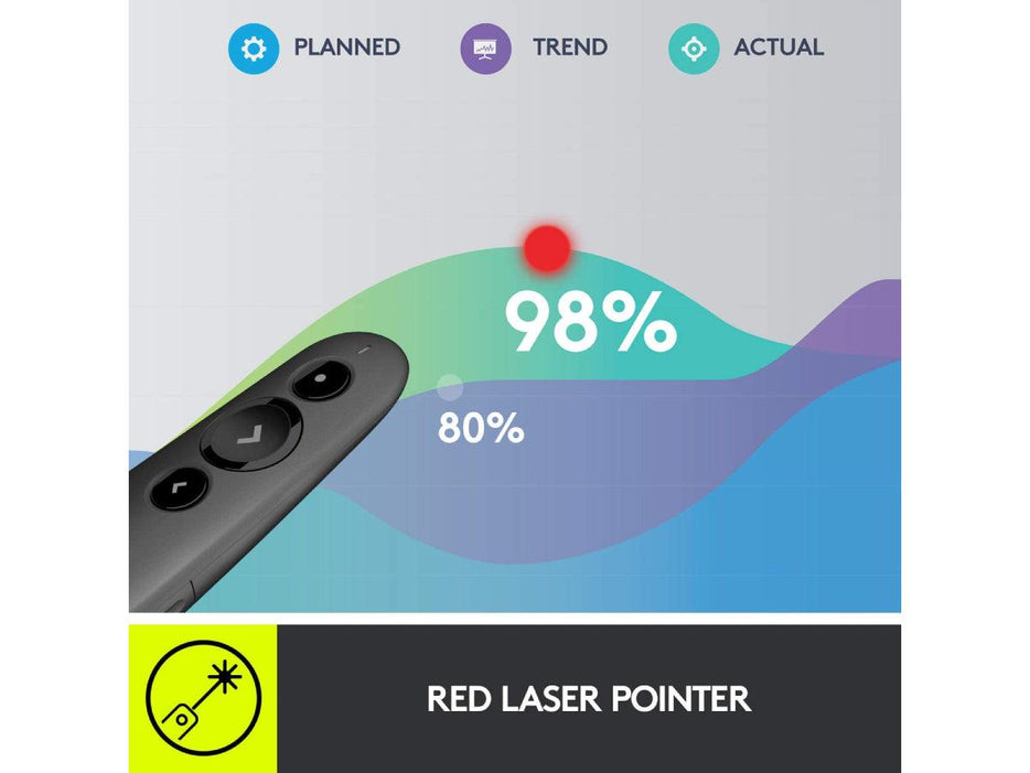 Logitech R500s Wireless Presentation Remote - Altimus