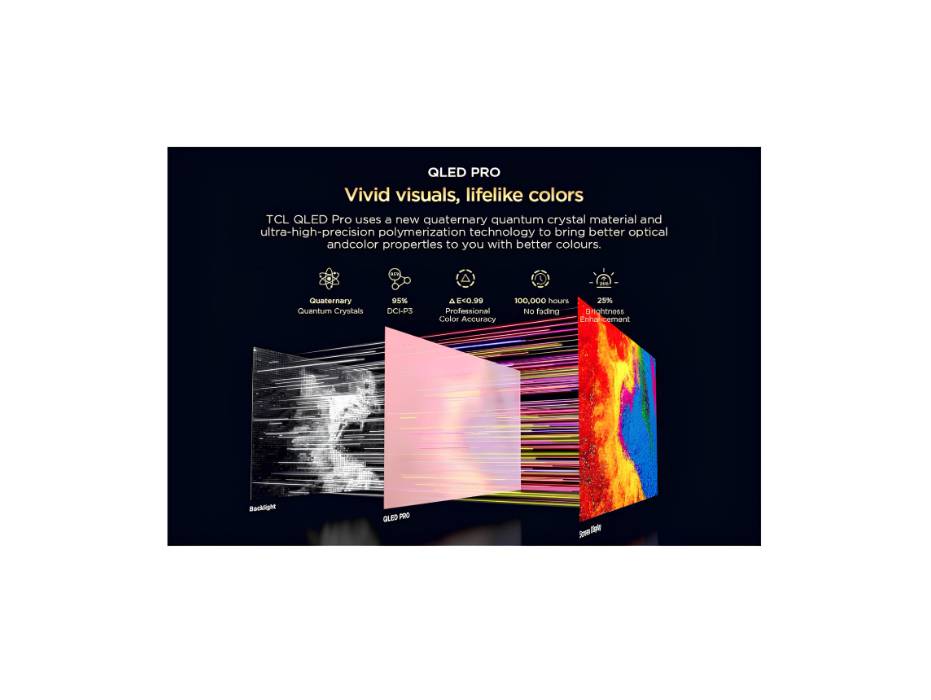 TCL 55T7B 55 Inch Smart TV 4K QLED Pro HDR 10+ Google TV, Quantum Dot Technology, Dolby Vision- Atmos, MEMC, Game Master, Slim Design