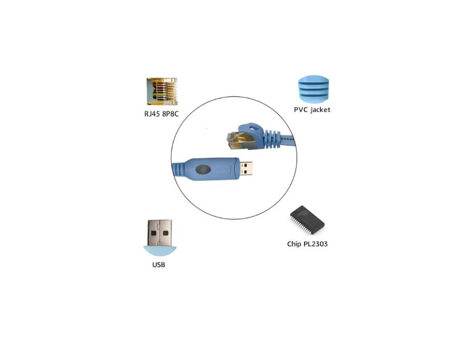 DSD TECH SH-RJ45P USB to Console Cable with PL2303GT chip for Routers Switches 1.8M/5.9FT
