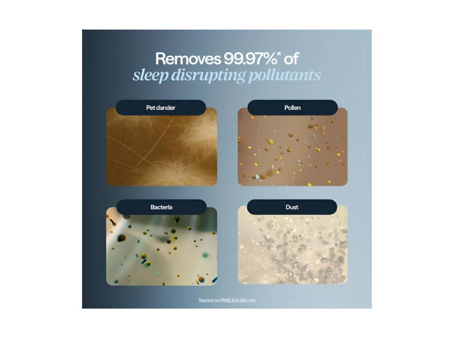 BLUEAIR Purifier for Bedroom - Mini Restful - Sunrise Clock with HEPASilent Filtration