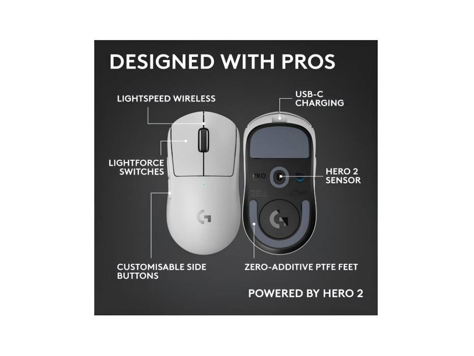 Logitech G PRO X SUPERLIGHT 2c Wireless Mouse, White