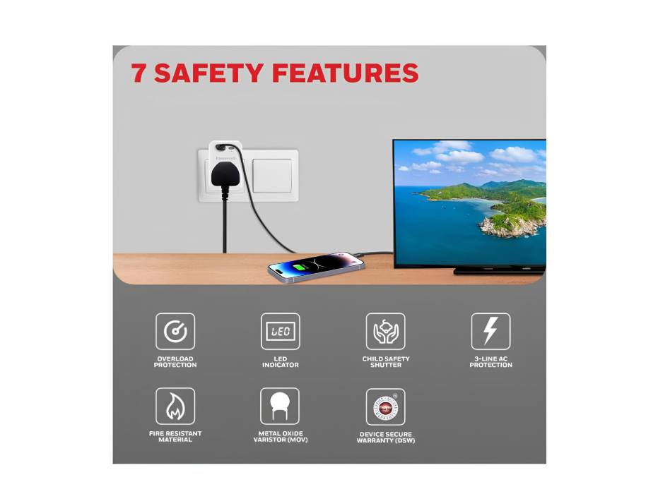 Honeywell 3 Out Surge Cube, Spike Guard, 1 Outlet, PD20W & USB A Port, 255 Joules, Charge On The Go