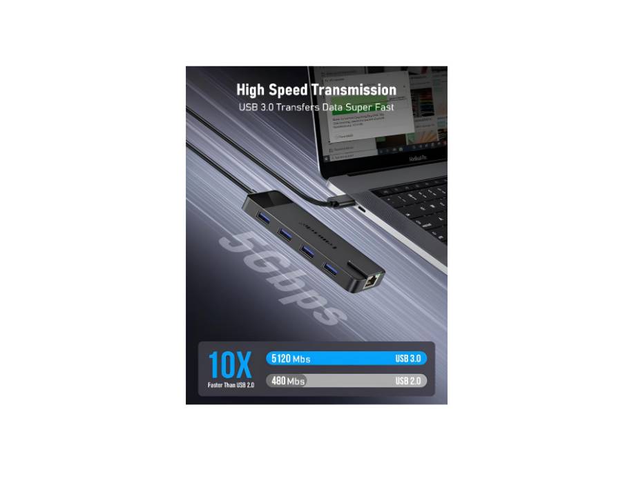 Lemorele USB C Hub - 10 in 1 Multiport Adapter, USB C Docking Station