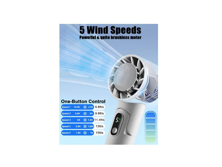 Handheld Fan with Cold Compress Function, Foldable, Rechargeable Fan with 4000mAh Battery, 5 Speeds LED Digital Display