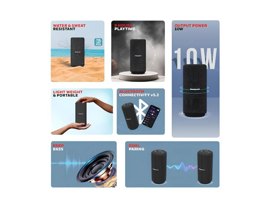 Honeywell Suono P300 10W 5.3 Bluetooth Speaker, 9H Playtime, Deep Bass, IPX 4, TWS Feature, Fast Charging, SD Card, USB, AUX, Built-In Mic and 52mm Drivers