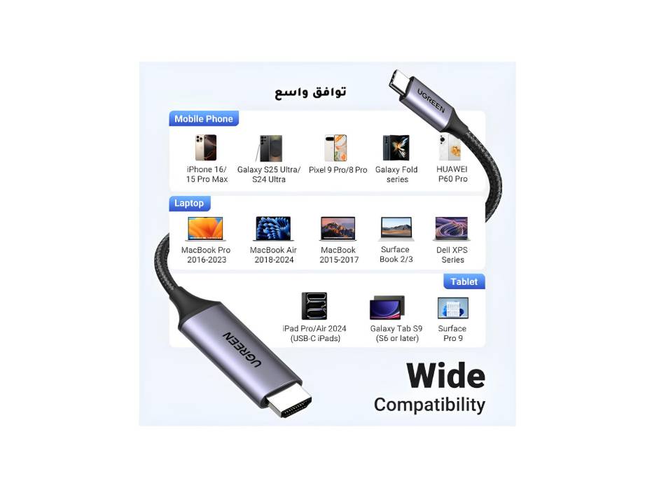 UGREEN USB C to HDMI Cable 2M,USB 3.1 Type C to HDMI 4K 60Hz UHD Adapter - 2M