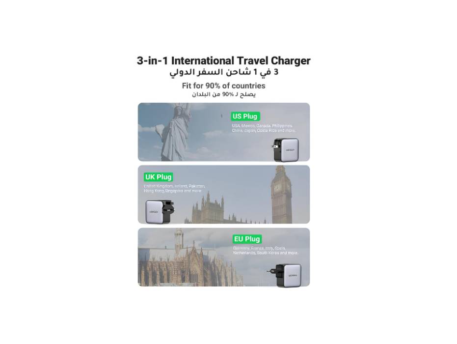 UGREEN 65W Universal Travel Adapter,US/UK/EU Plug,Nexode GaN USB C Charger Plug 3-Port Fast Wall Charger Head
