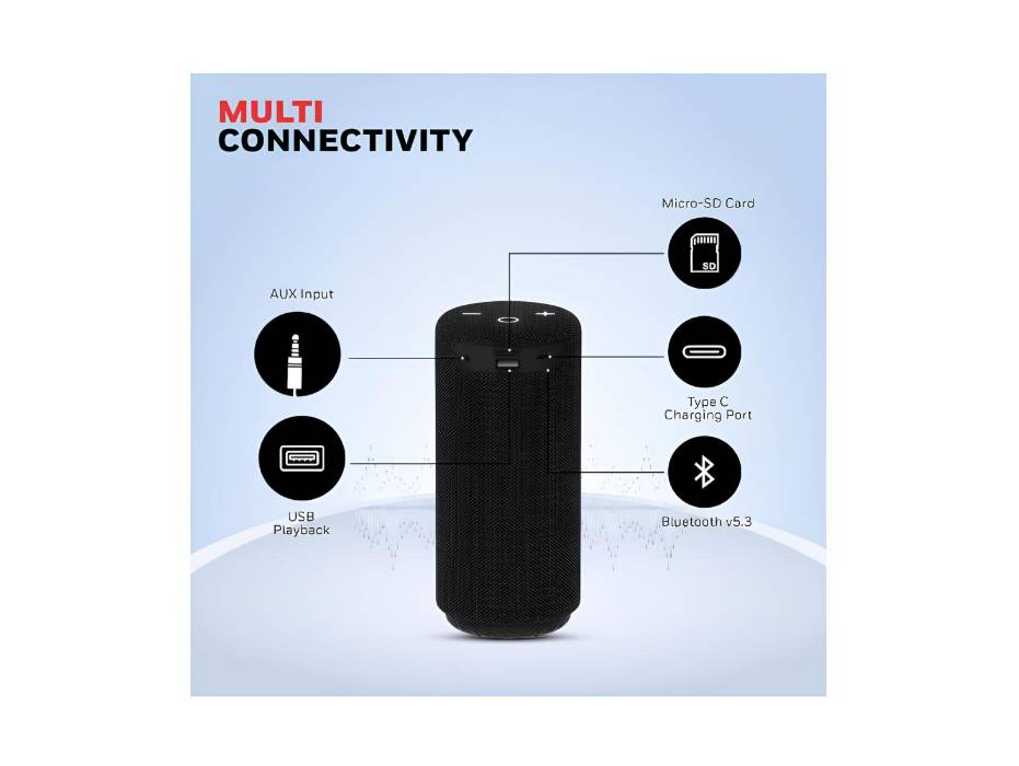 Honeywell Suono P300 10W 5.3 Bluetooth Speaker, 9H Playtime, Deep Bass, IPX 4, TWS Feature, Fast Charging, SD Card, USB, AUX, Built-In Mic and 52mm Drivers