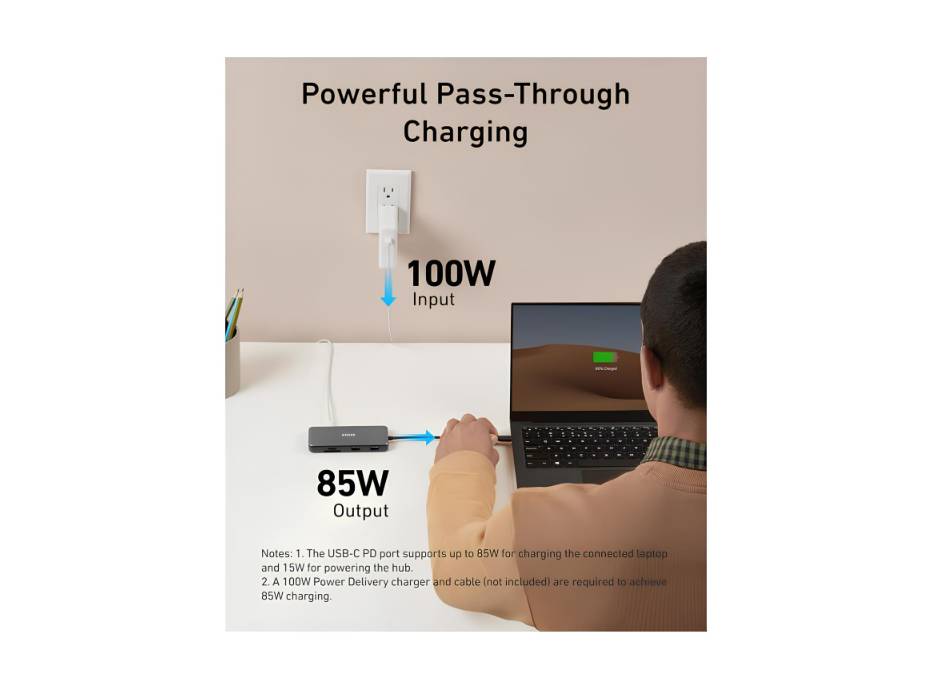 Anker 555 USB-C Hub (8-in-1), with 85W Power Delivery, 4K 60Hz HDMI Port, 10Gbps USB C and 2 A Data Ports, Ethernet microSD SD Card Reader