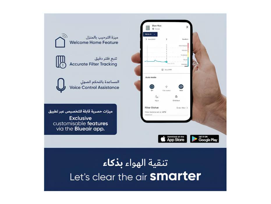 BLUEAIR 311i+ Max (3450i Max)| Air Purifier for Rooms up to 103 m² – Smart, Quiet, HEPASilent Technology, Removes Allergens, Pet Dander, Smoke, Dust and Mold