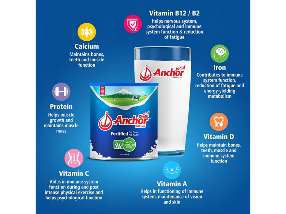 Anchor Full Cream Milk Powder Pouch 2.25kg