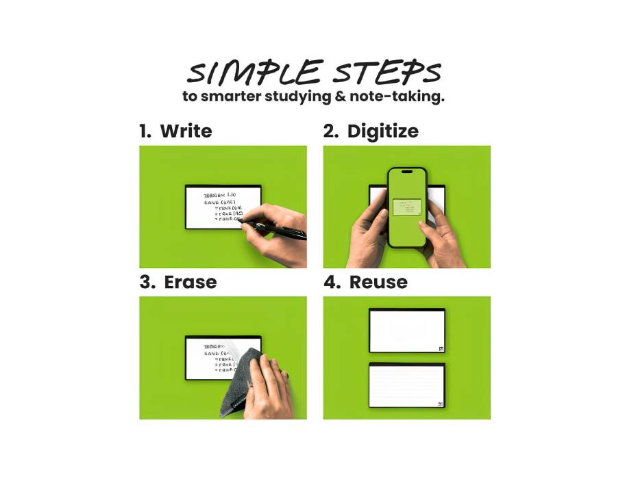 Rocketbook Cloud Cards - Eco-Friendly REUsable Index Note Cards With 1 Pilot Frixion Colorstick Pen & 1 Microfiber Cloth Included - Single Set Of 40 (7.6 cm X 12.7 cm)