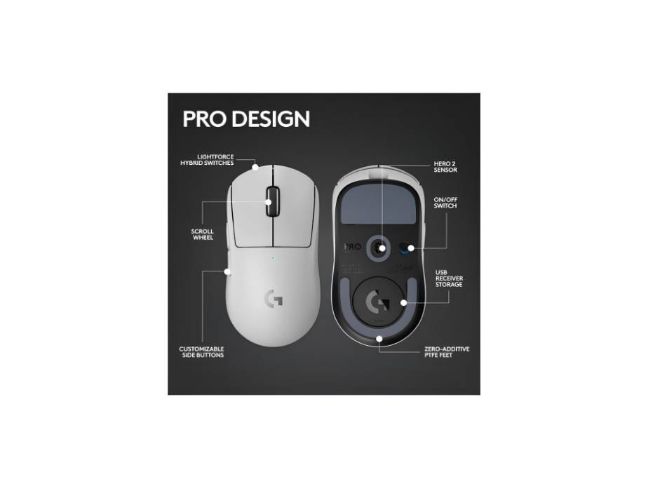 Logitech G PRO X SUPERLIGHT 2 DEX Wireless Gaming Mouse
