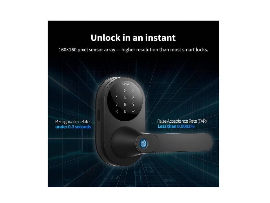 Aqara Smart Door Lock U300