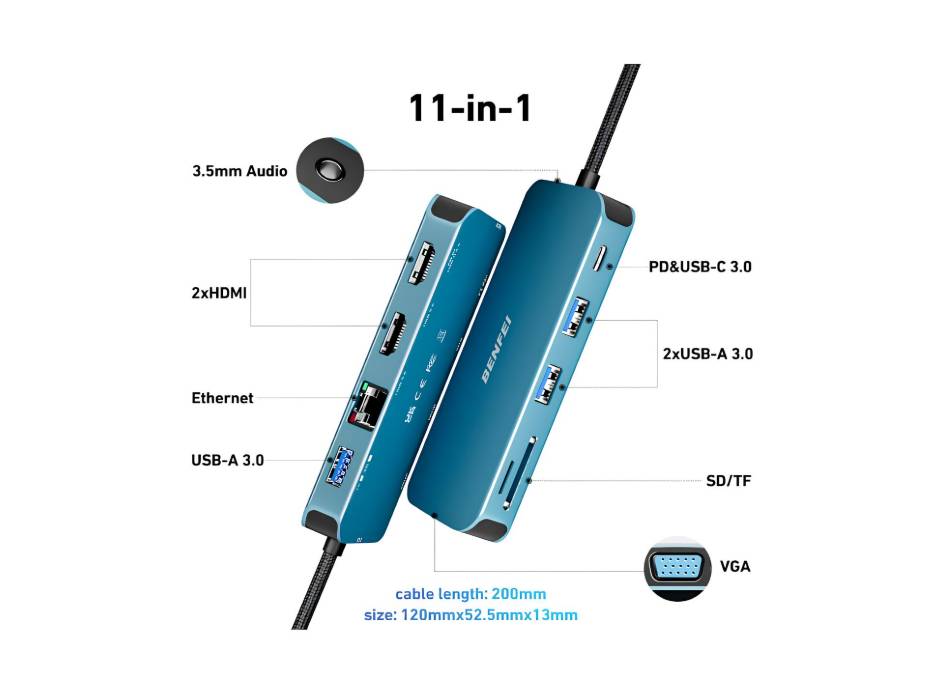 BENFEI 11-in-1 USB C Hub Triple Display Docking Station Dual HDMI, VGA, 3*USB 3.0, 1Gbps Ethernet, 100W Power Delivery, SD/TF Card Reader, 3.5mm AUX Audio