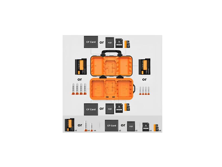 K&F Concept Camera Battery Memory Card Case | Waterproof, shockproof with card slot for bag storage