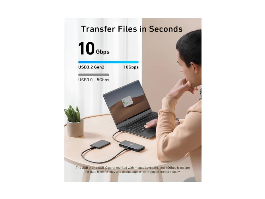 Anker 555 USB-C Hub (8-in-1), with 85W Power Delivery, 4K 60Hz HDMI Port, 10Gbps USB C and 2 A Data Ports, Ethernet microSD SD Card Reader