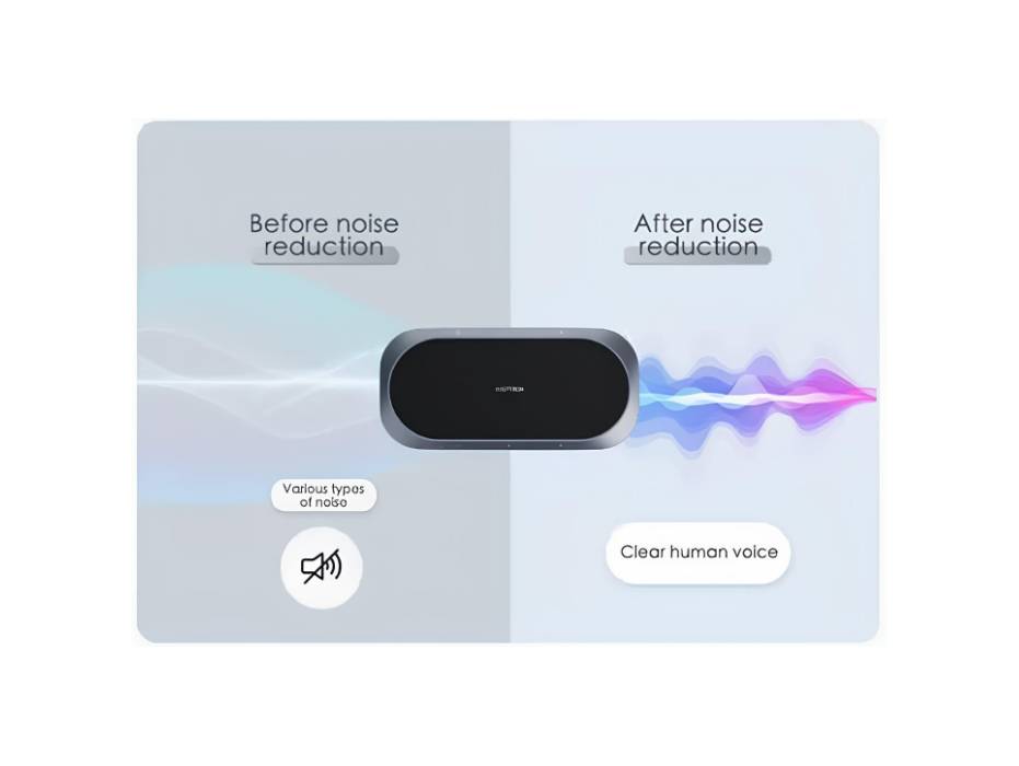AISpeech M12 Pro AI Conference Speakerphone, Omnidirectional Pickup and Full-Duplex Communication