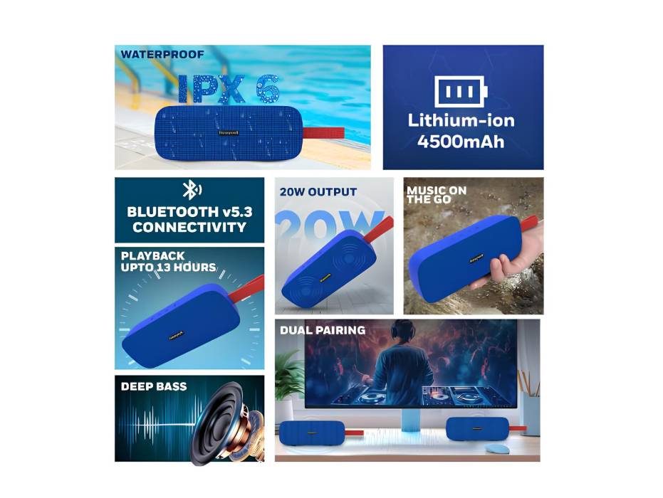 Honeywell Trueno U300 20W 5.3 Bluetooth Speaker, Deep Bass Radiators,13H Playtime, IPX 6,TWS Feature, SD Card, USB Type-C Port, AUX, Built-in Mic and 78mm*2 Drivers