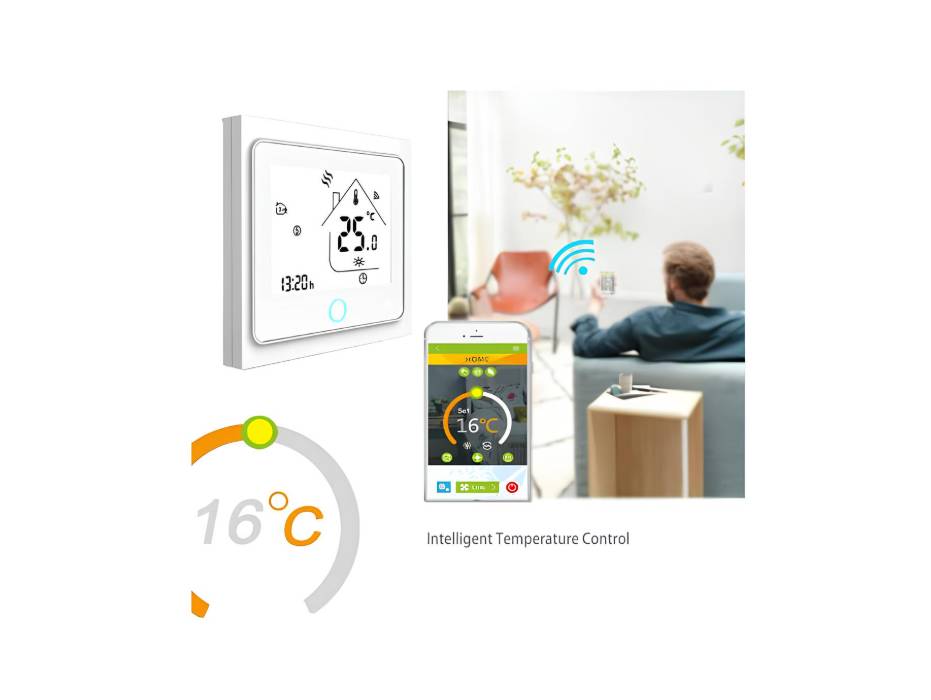 MOES 24V DC WiFi Smart Central Air Conditioner Thermostat, Low Voltage DC Temperature Controller Fan Coil Unit, Tuya/Smart Life Compatible with Amazon Alexa Echo Google Home 2 Pipe System