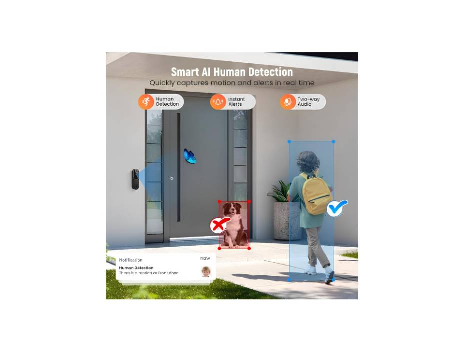 GridTera - 1080p Wireless Doorbell with Doorbell, AI Human Detection, Live Vision, Night Vision, Cloud Storage, 2.4G WiFi, Battery Operated, Indoor and Outdoor Surveillance
