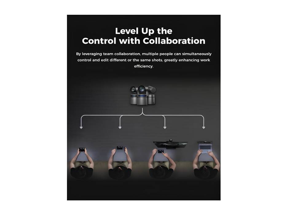 OBSBOT Talent All-in-One Multi-Cam Live Streaming Box