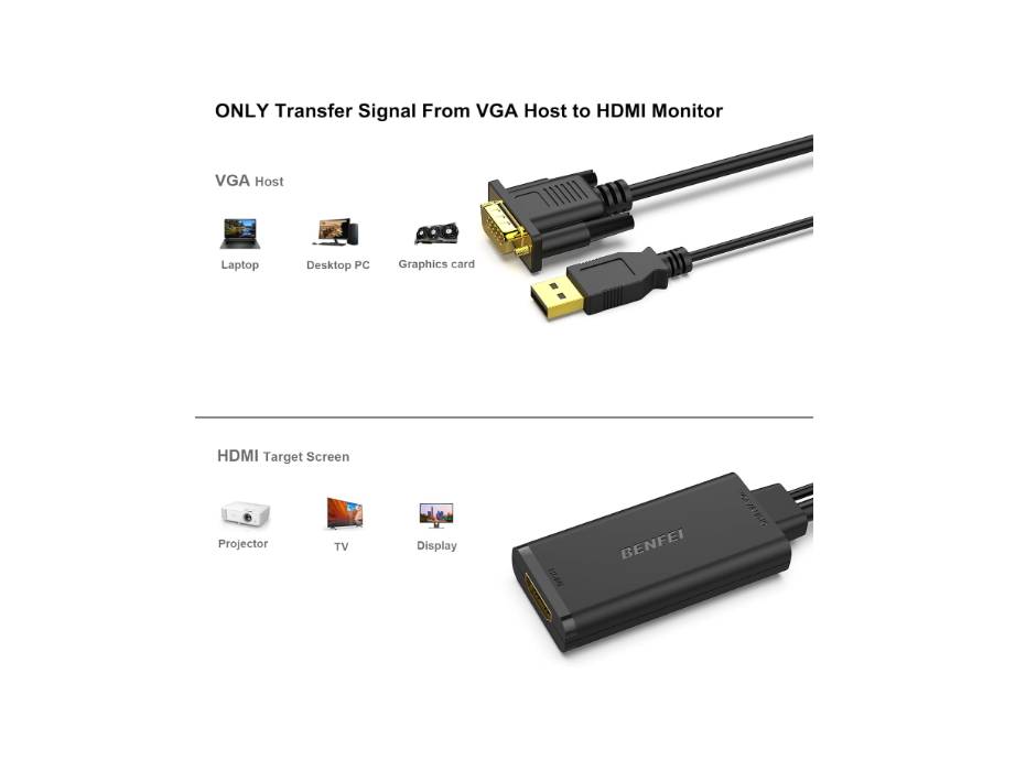 BENFEI VGA to HDMI Adapter, 1080P Converter with Audio from Computer/Laptop VGA Source to HDMI TV/Monitor