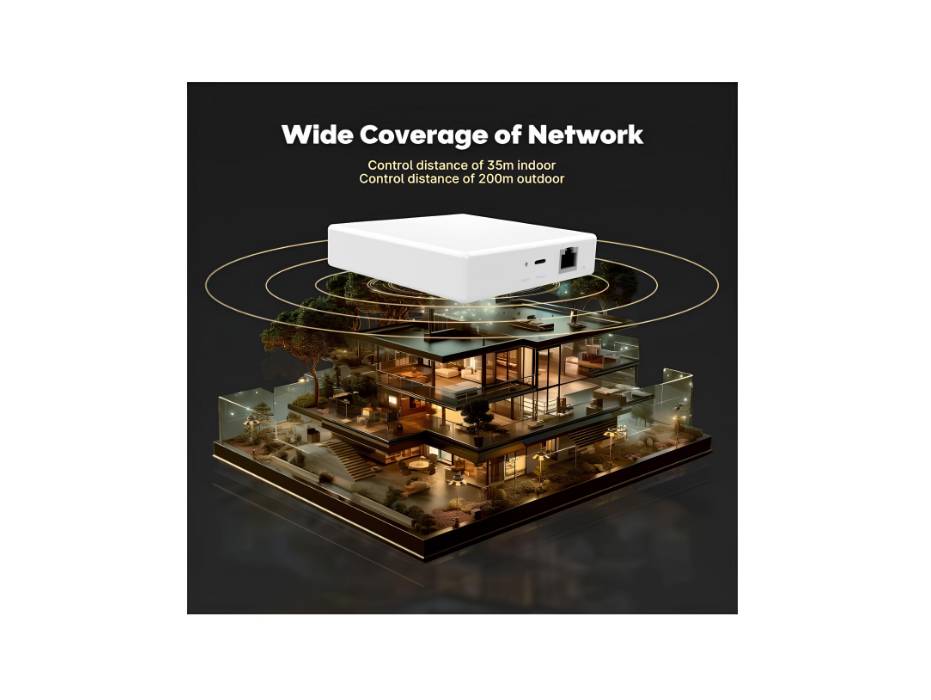 MOES Matter ZigBee Gateway - Hub for MOES ZigBee Devices - USB-C, RJ45 LAN, App & Voice Control, Compatible with Alexa Google Home Apple Home