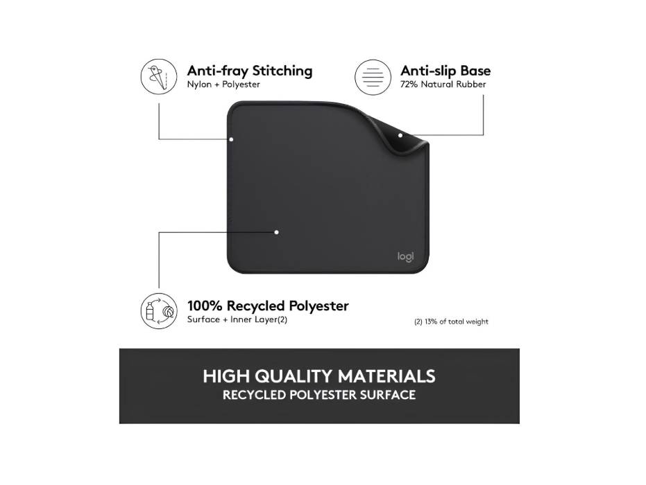 Logitech Mouse Pad - Studio Series With Anti-Slip Rubber Base, Easy Gliding, Spill-Resistant Surface, Durable Materials