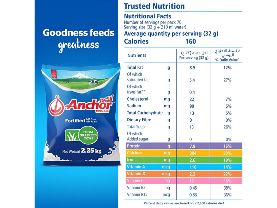 Anchor Full Cream Milk Powder Pouch 2.25kg
