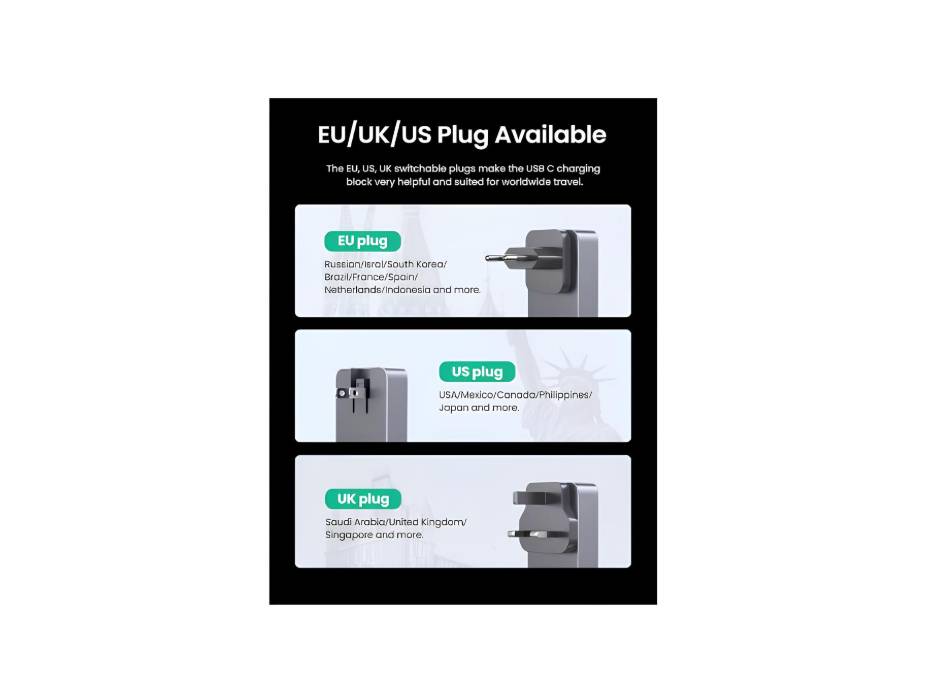 UGREEN Nexode Pro 65W USB-C Charger, Travel Adapter with UK/EU Plug GaN II 3-Port Ultra-Slim Type C Fast Wall Charge Laptop Charging Compatible for MacBook, Dell XPS, iPad, iPhone, Samsung