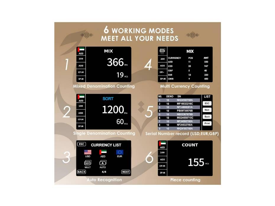 NUCOUN VC-7 Silver Bank Grade Money Counter Machine, Mix Value