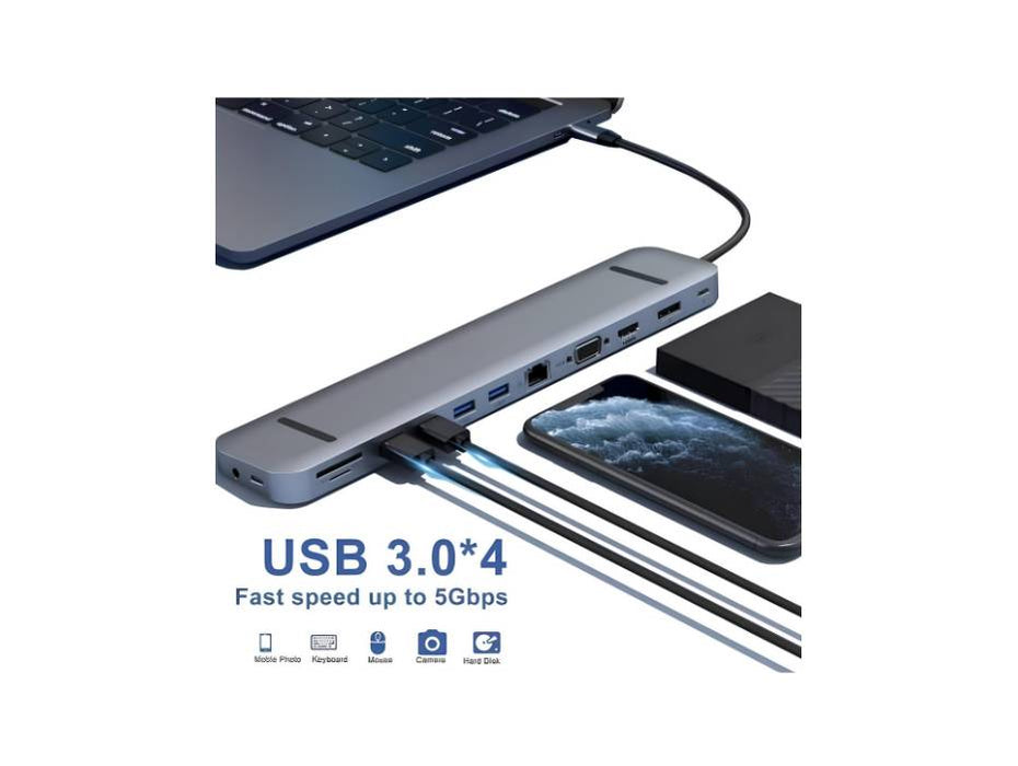 Mowsil USB-C Docking station 13 IN 1 With DP+ HDMI