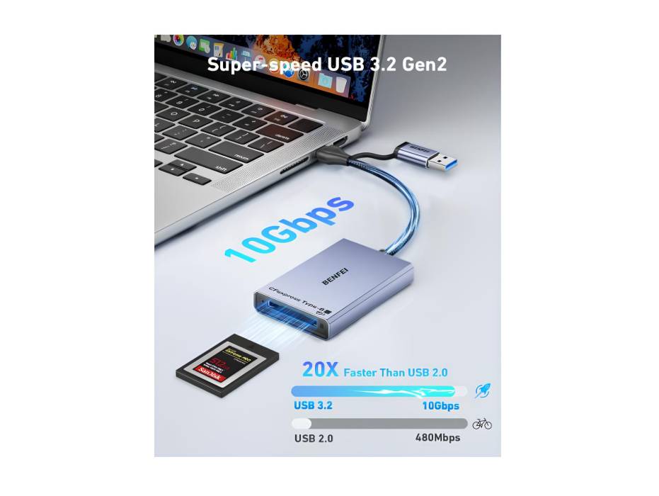 BENFEI CFexpress Type B Card Reader with USB 3.2 (Gen 2) 10Gbps, USB-C&USB-A 2-in-1 Type B CFexpress Adapter