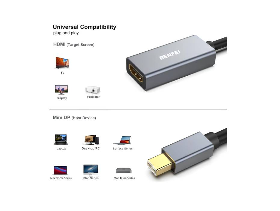 BENFEI Mini DisplayPort to HDMI Adapter 4K, Thunderbolt 2 to HDMI Adapter