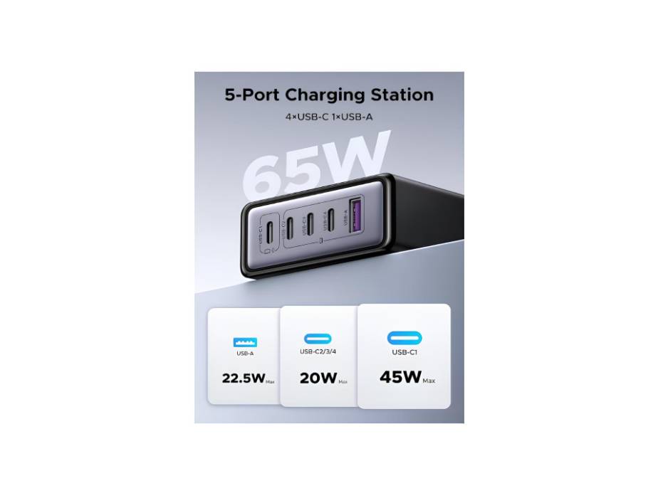 UGREEN Nexode 65W 5-Ports USB C Charging Station, GaN Fast Charge Adapter