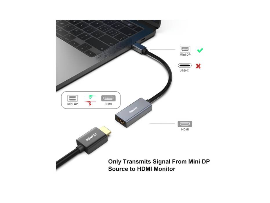 BENFEI Mini DisplayPort to HDMI Adapter 4K, Thunderbolt 2 to HDMI Adapter