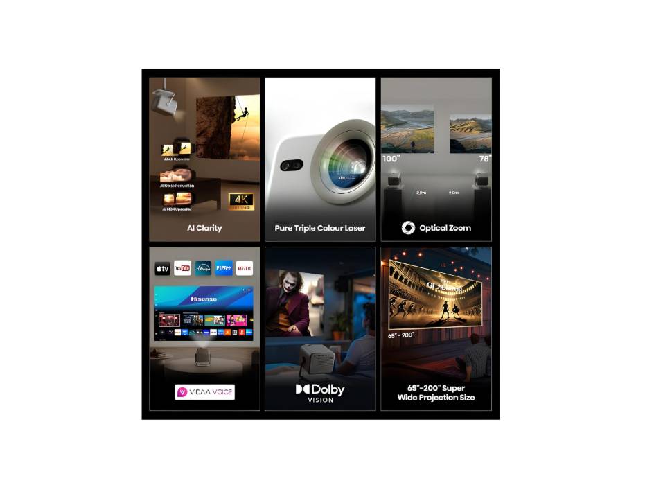 Hisense M2 PRO 65"-200" (Inch) 4K TriChroma Smart DLP Laser Projector, 1300 Lumens with HDR, HSR 240Hz, Dolby Vision & Built in Alexa