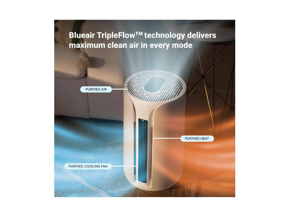 BLUEAIR 3 in 1 Air Purifier, ComfortPure T10i : Cooling, Heating, Cleaning – HEPA Silent Air Purifier for Home, Pets, Allergies, Dust, Smoke & Odours