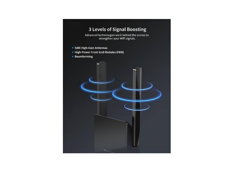 BrosTrend AX3000 WiFi 6 Range Extender Booster with Gigabit Port, Dual Band, for Home Up to 2200 sq.ft. & 45 Devices
