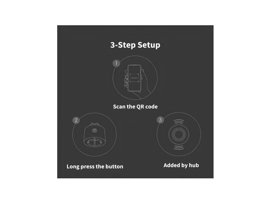 Aqara Smart Plug - SP-EUC01