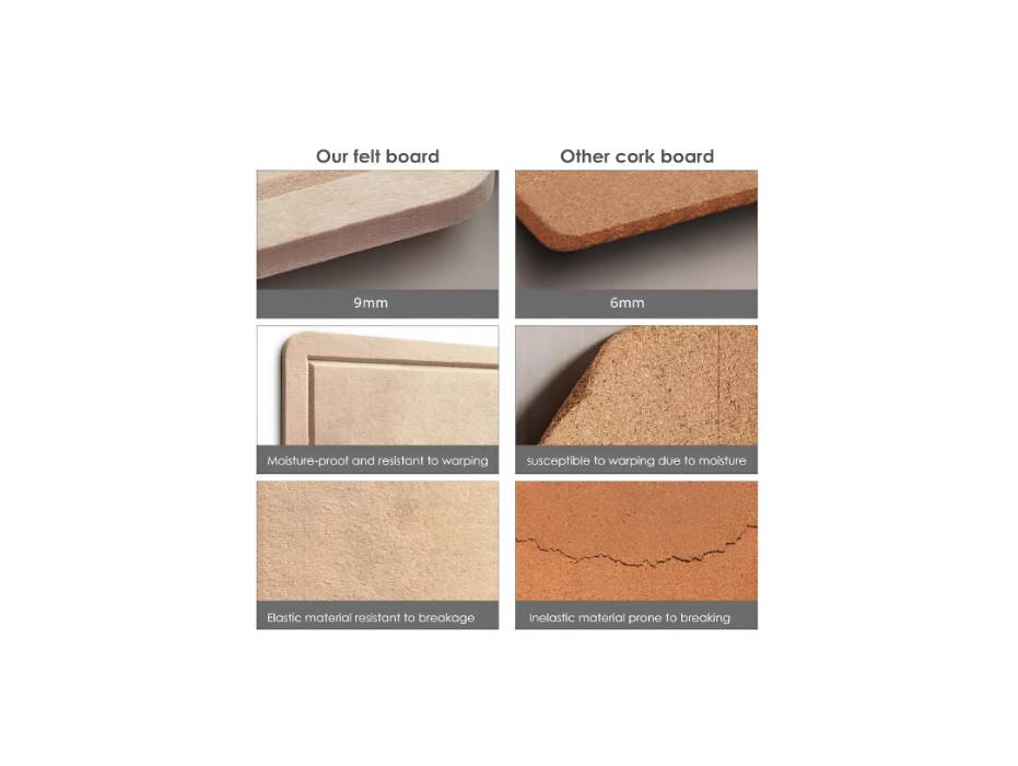 Foldable Large Felt Bulletin Board, 60 x 120cm Decorative Pin Board for Wall, Self-Adhesive Vision Board