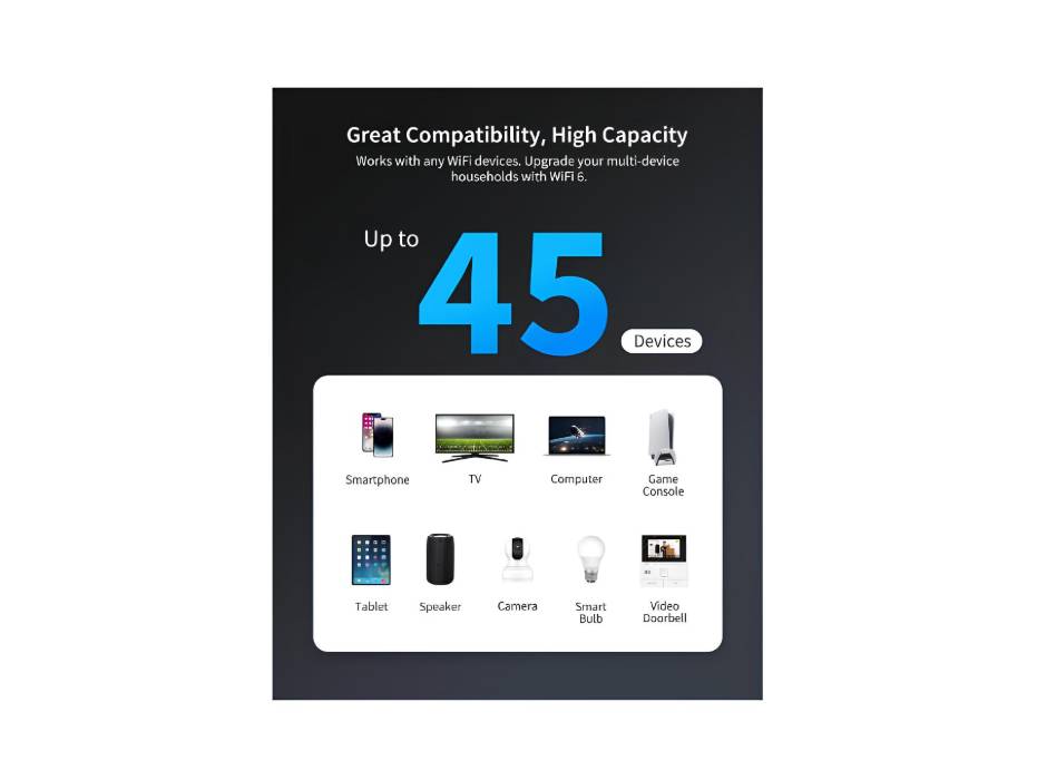 BrosTrend AX3000 WiFi 6 Range Extender Booster with Gigabit Port, Dual Band, for Home Up to 2200 sq.ft. & 45 Devices