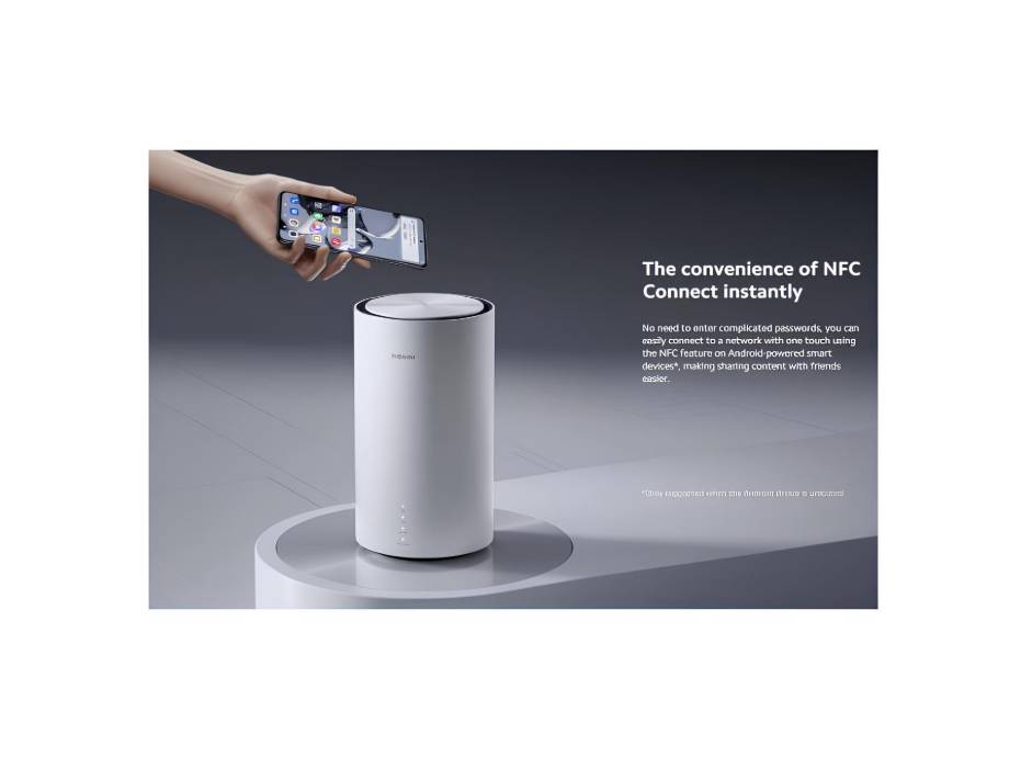 Xiaomi 5G CPE Pro Router Qualcomm 5G Chip, Fast Wi-Fi 6 (AX5400,OFDMA)