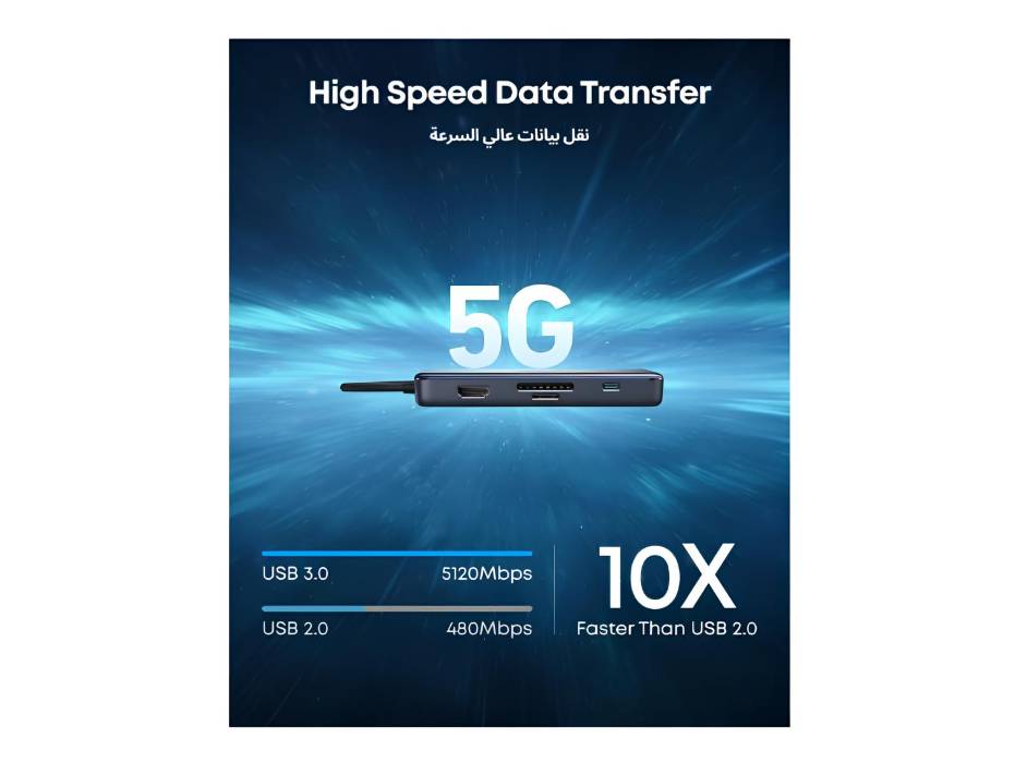 Anker USB C Hub Adapter, PowerExpand+ 7-in-1 USB C Hub, with 4K USB C to HDMI, 60W Power Delivery, 1Gbps Ethernet, 2 USB 3.0 Ports, SD and microSD Card Reader