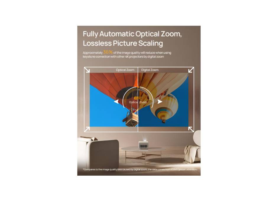 XGIMI HORIZON Ultra 4K Projector - 100 + Dolby Vision, Dual Light, ISA 3.0, 2300 ISO Lumens, Android TV 11, 2x12w Harman Kardon