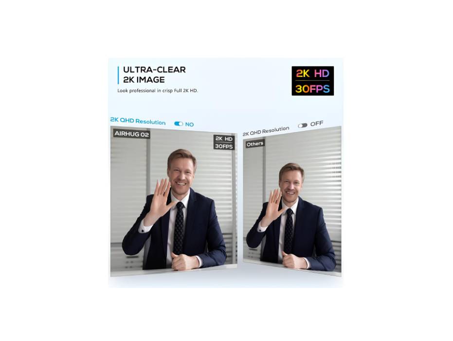 AIRHUG 2K Webcam No Mic with Privacy Cover, USB Web Cam for Computer and Laptop Plug & Play, Web Camera Without Audio, 78° Wide-Angle