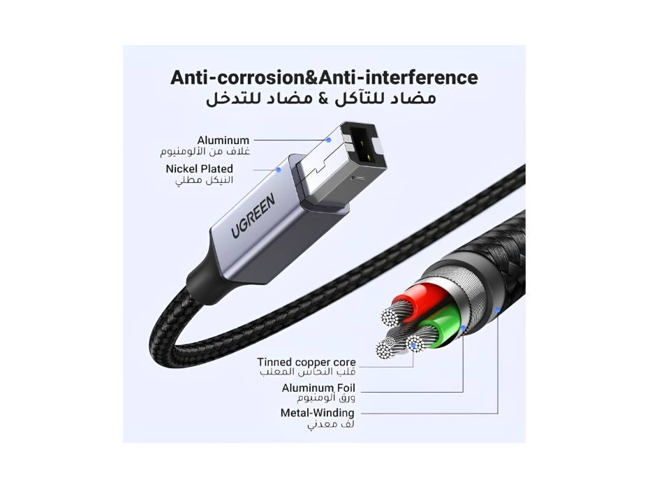 UGREEN Printer Cable USB C to USB B (2M)