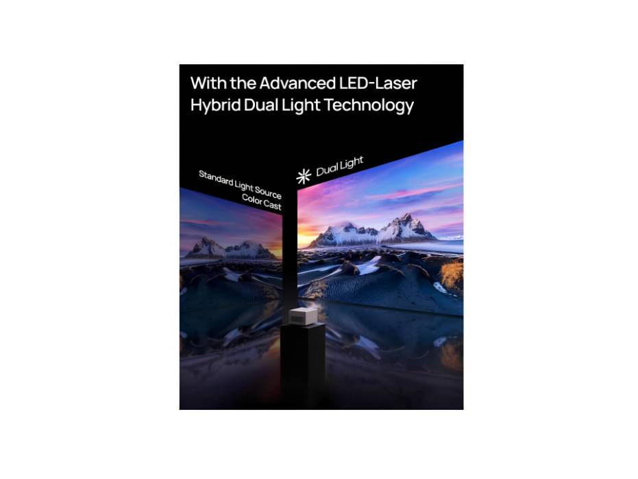 XGIMI HORIZON Ultra 4K Projector - 100 + Dolby Vision, Dual Light, ISA 3.0, 2300 ISO Lumens, Android TV 11, 2x12w Harman Kardon