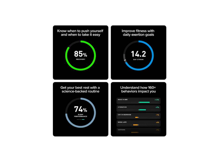 WHOOP Peak, 12-Month Membership, 5.0 Health and Fitness Wearable – 24/7 Activity and Sleep Tracker with Heart Rate, HRV, Stress Monitor, Personalized Coaching, 14+ Days Battery Life